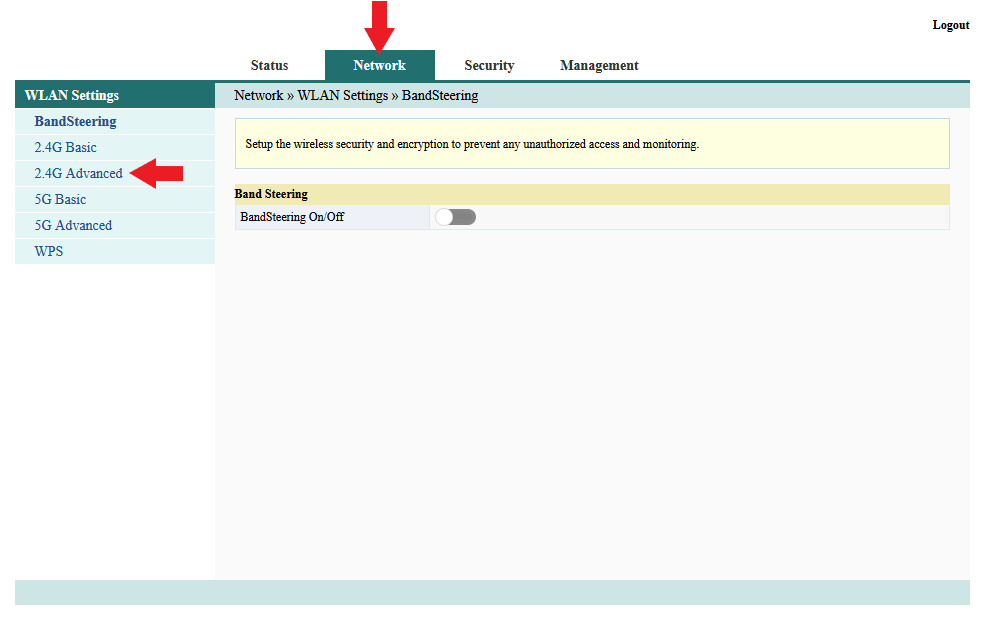 Menu network FiberHome